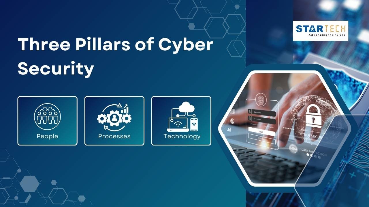 Three Pillars of Cyber security