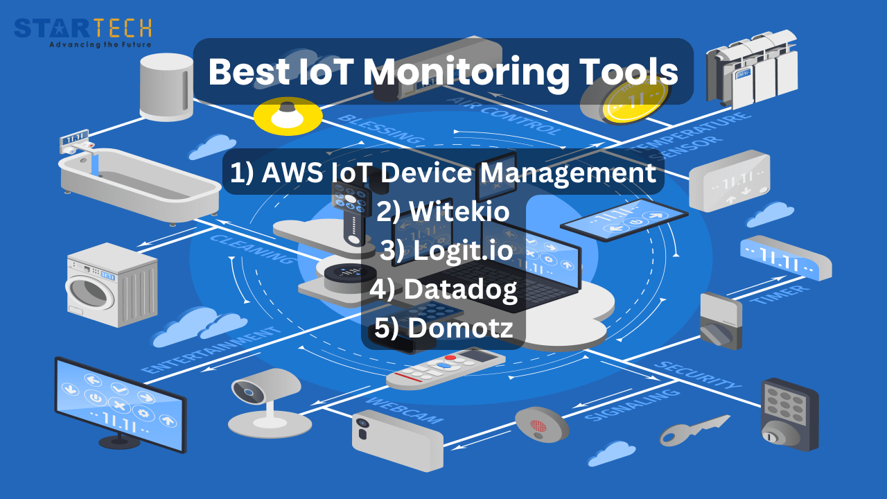 Iot Monitoring