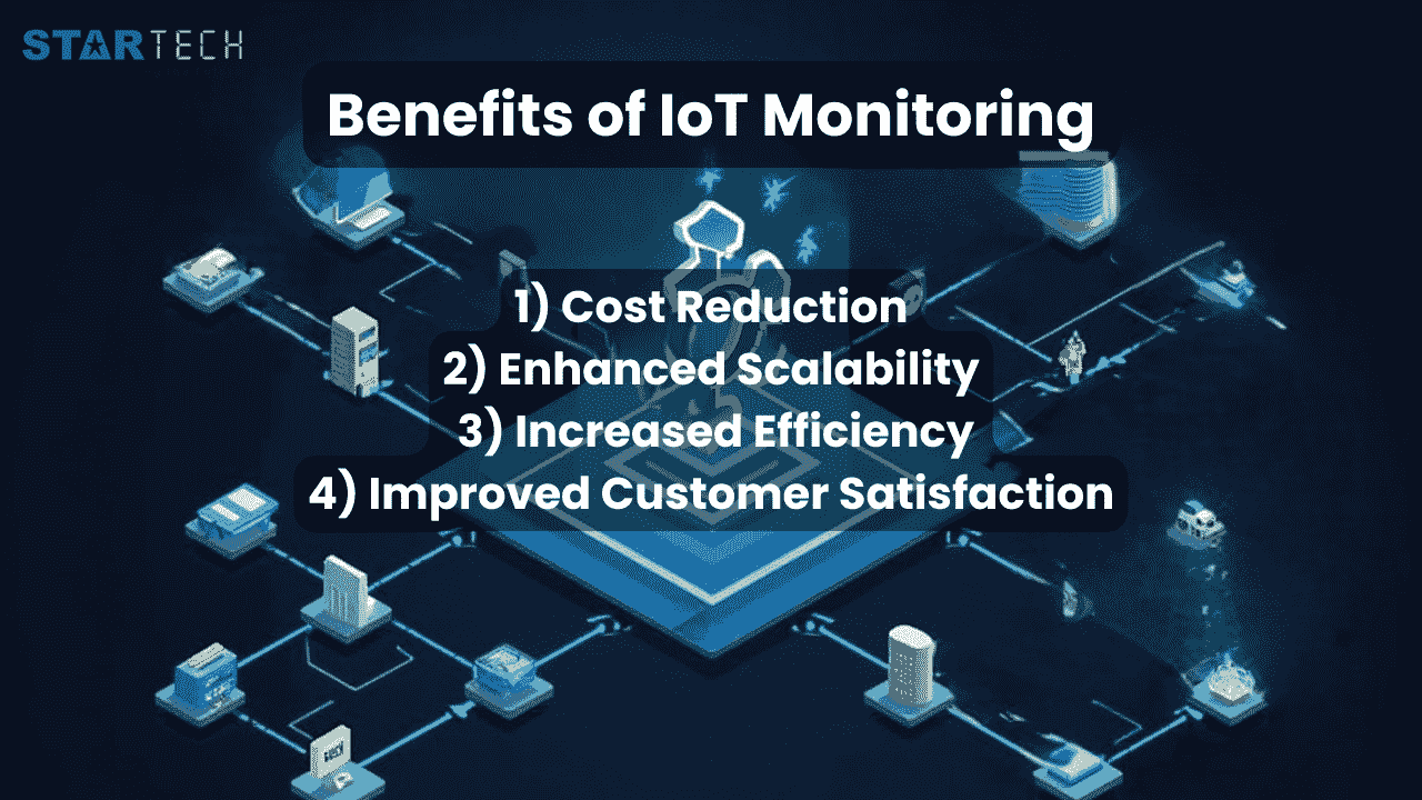 Iot Monitoring