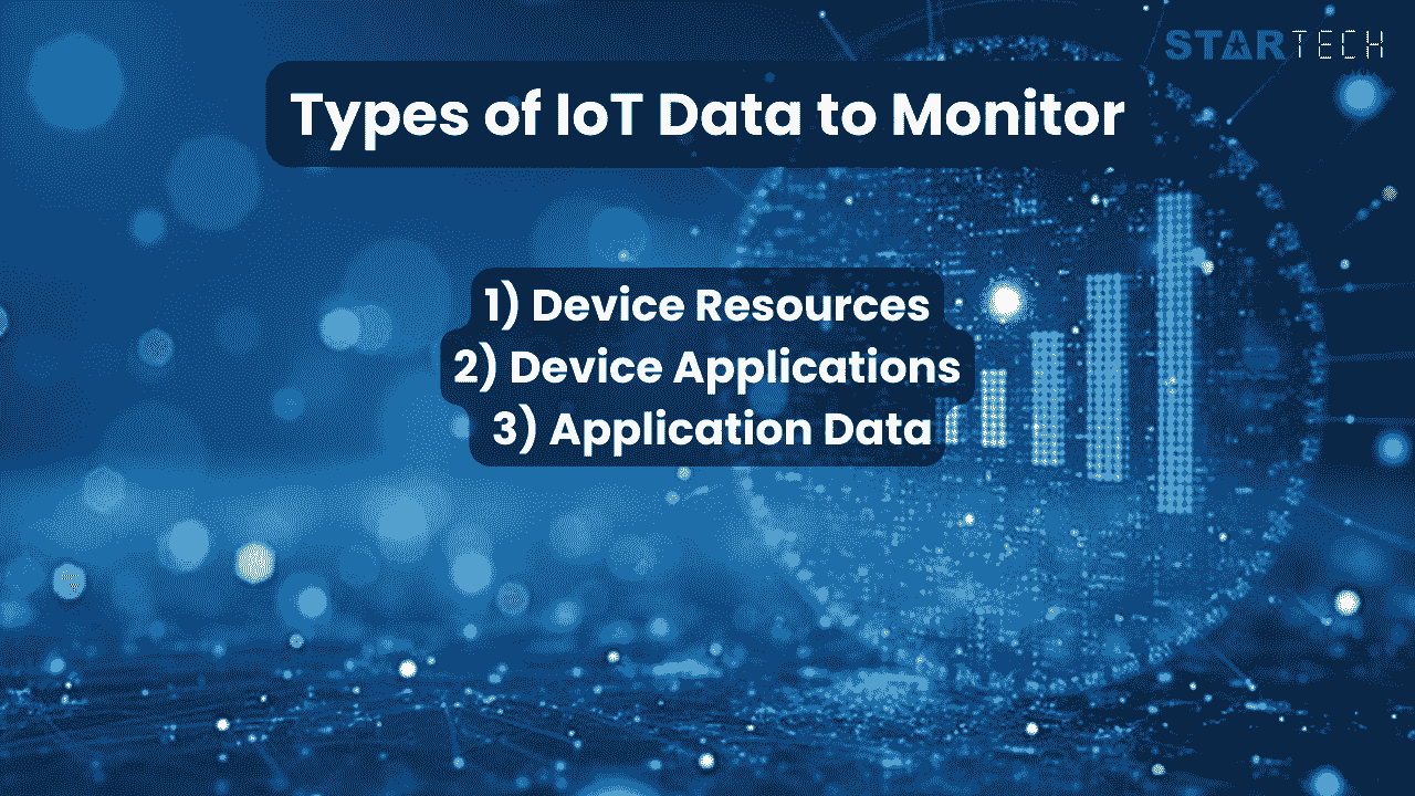 Iot Monitoring