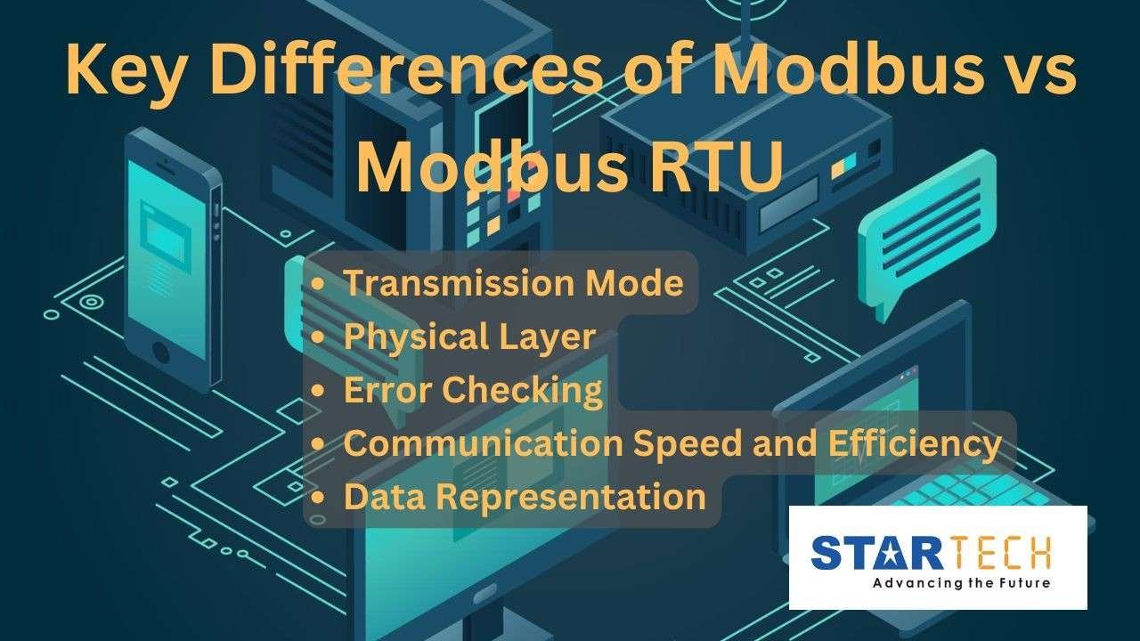 modbus vs modbus rtu