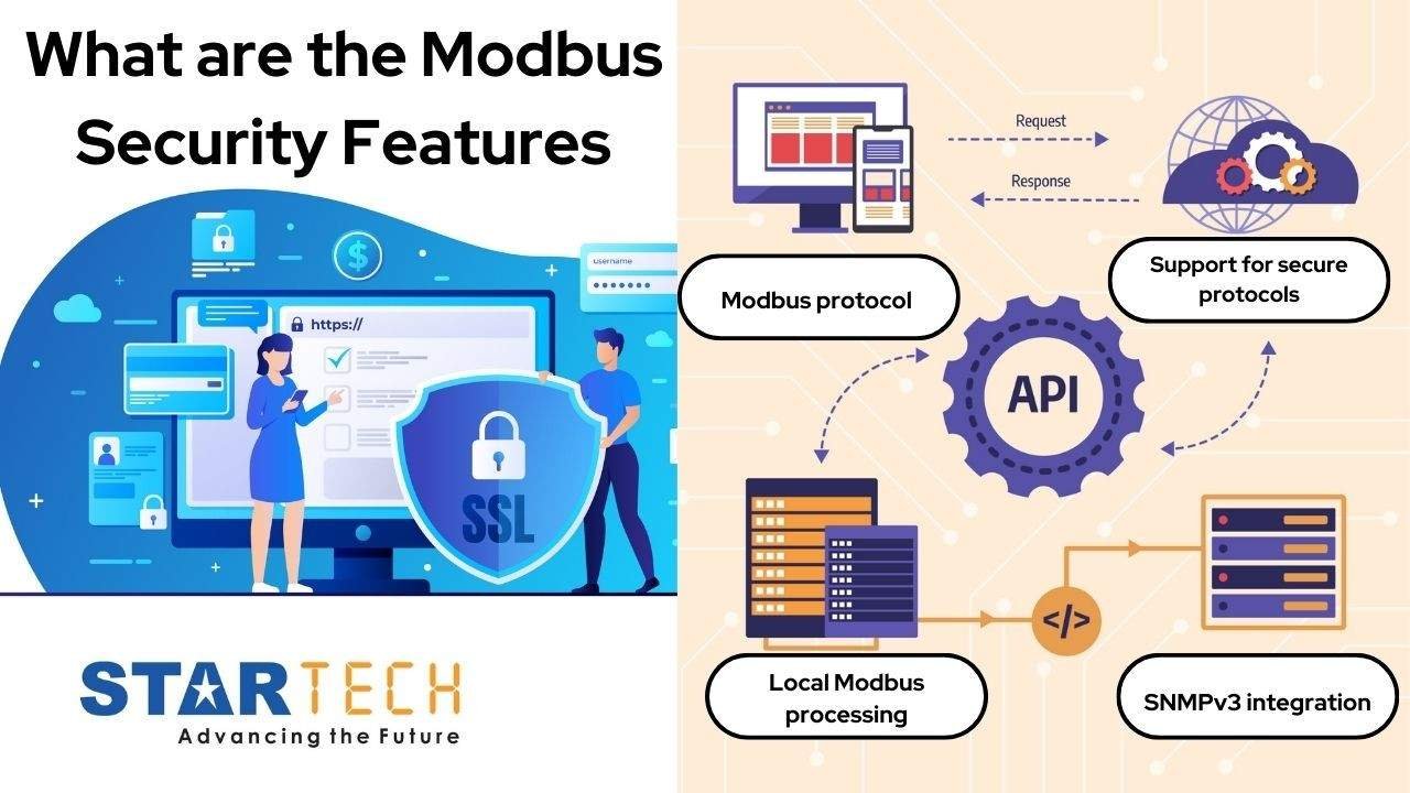 modbus vs modbus rtu